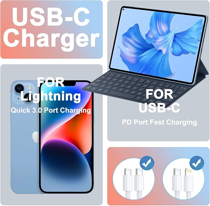 2Pack USB C Charger Block 20W, iGENJUN USB-C Power Adapter - Phone Charger with Fast Charging Capability, Type C Wall Charger for Phone 17/17 Plus/16 Pro Max/15 Series, Galaxy, Pixel, Pad - Colorful