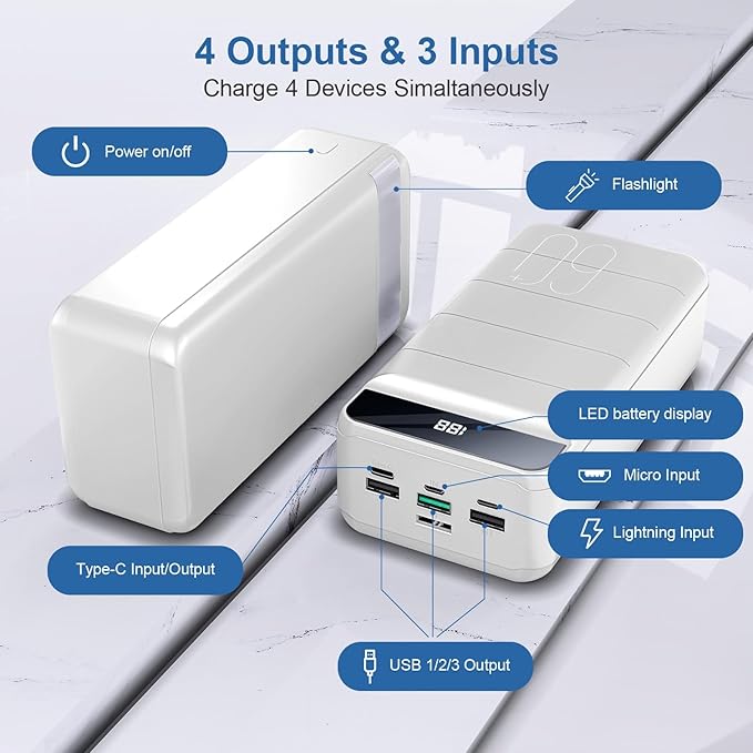 Portable Charger Power Bank 60000mAh Fast Charging 22.5W PD4.0 & QC 4.0 with USB C Battery Pack Charger Portable High Capacity Portable Phone Charger Power Bank for iPhone,Samsung,Travel (White)