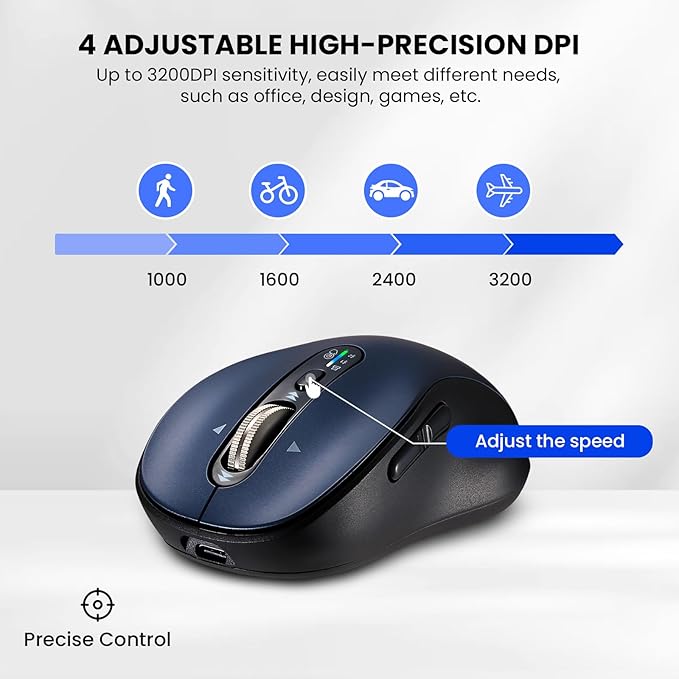 INFINMIND Bluetooth Wireless Mouse for Laptop,USB+BT×2,USB-C Charging,Quiet Multi Device Mouse,Metal 4-Way Super Scrolling,± 3200 DPI,Plug&Play,Ergo Computer Cordless Mice,for iPad/Tablet/Mac/PC/Phone
