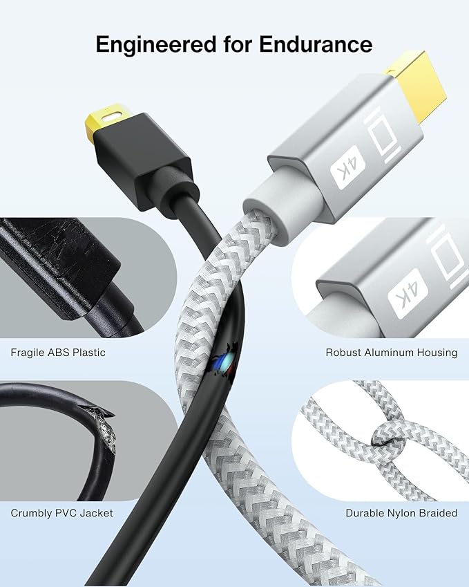 IVANKY 4K@30Hz Mini DisplayPort to HDMI Adapter, Thunderbolt 1&2 to HDMI, Mini DP to HDMI Adapter for MacBook Air/Pro, Surface Pro/Dock/Book, Monitor, Projector - Silver