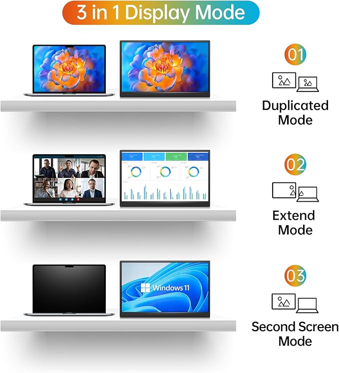 MNN Portable Monitor 14 inch FHD 1920 * 1200P USB C HDMI Ultra-Slim IPS Travel Display w/Speakers, HDR Plug&Play, External Monitor for Laptop PC, Phone,Mac(400cd/m² Brightness)