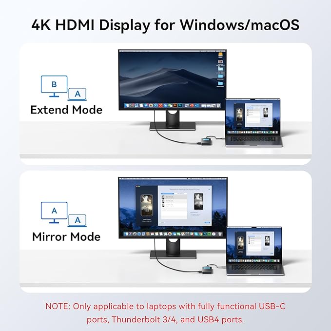 MOKiN 7 in 1 USB C Hub, 4K@60Hz Smart LED Docking Station with HDMI,PD 100W,2*USB A 3.0,USB C 3.0,SD/TF Card Reader,Monitor Adapter for MacBook/Dell/HP/Lenovo