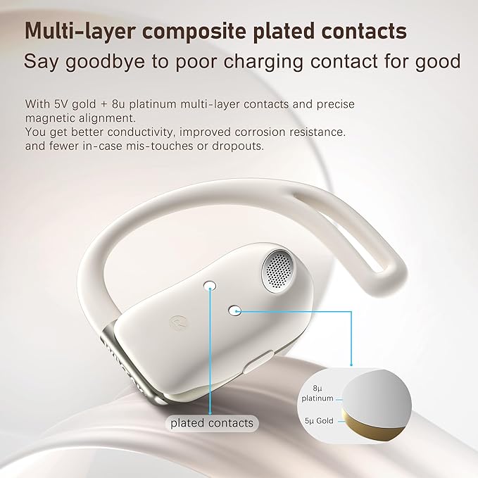 Wireless Earbuds, Open-Ear Sports Bluetooth Headphones, Acoustic Chamber Audio, ANC Call Noise Reduction, Smart Digital Display, Physical Buttons, IPX5 Water Resistant, for Cycling Workouts