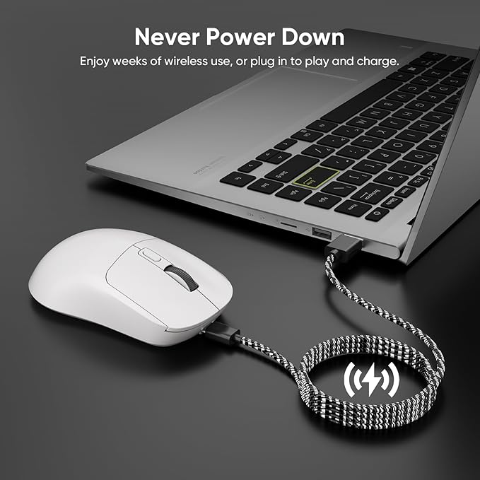 MELOGAGA Wireless Gaming Mouse, 2.4G/Bluetooth 5.4/USB-C 3-Mode Wired/Cordless Game Mice with 8 Adjustable DPI, Ergonomic Rechargeable Computer Mouse for PC, Mac, PS5, Tablet -White