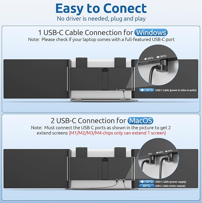 MAGICRAVEN Dual Laptop Screen Extender, 14" 1080P Portable Monitor, Type-C (No HDMI) Plug and Play for 13.3" - 16.1" Laptops, 270° Rotation Attachment Display for Windows/MacOS/Chrome Laptop Phone