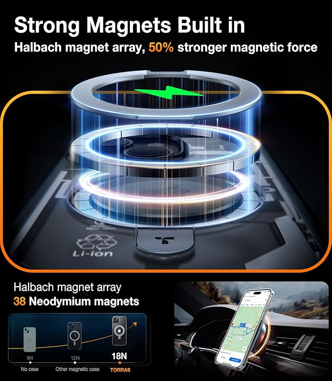 TORRAS Magnetic Kickstand for iPhone 17e,15, 14, 13, & 16e Case [Fit for MagSafe][Sturdy & Versatile Stand] Military-Grade Shockproof Transparent Slim Protective Anti-Fingerprint Anti-Scratch, Clear