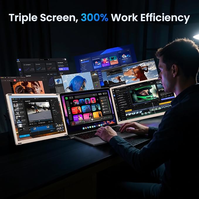 15.6" Laptop Screen Extender, 1080P FHD Laptop Monitor Extender, 235° Rotating Detachable Dual Monitor, Plug & Play Triple Screen for 13"-17.3" Laptops, Compatible with Mac/Windows/Android & Dex