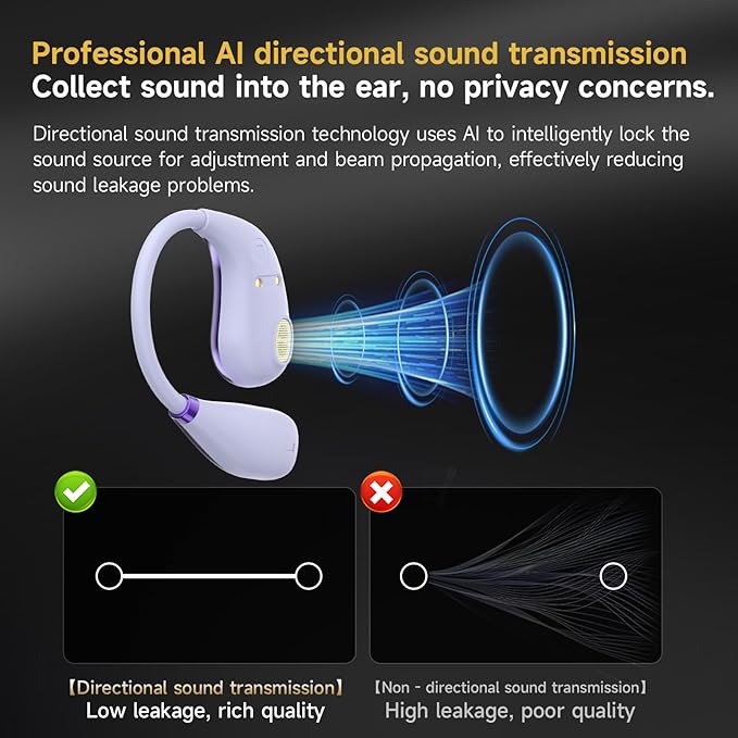 Open Ear Earbuds, Wireless Bluetooth 5.4 Headphones, Stereo Sound IPX7 Waterproof with Ergonomic Earhook for Running, Workout, Travel, Purple