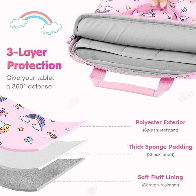 MoKo 7-8 Inch Kids Tablet Sleeve - Carrying Case for Fire 7/8 Kids Edition, Tablet Bag with Shoulder Strap, Pink Unicorn