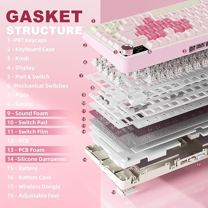 YUNZII B75 PRO MAX QMK/VIA Wireless Mechanical Keyboard,75% Layout with Screen and Knob,Custom Hot Swap Gasket,Creamy Pre-lubed Switches,Bluetooth/Type-C/2.4G for Win/Mac (Pink Heart,Milk V2 Switch)