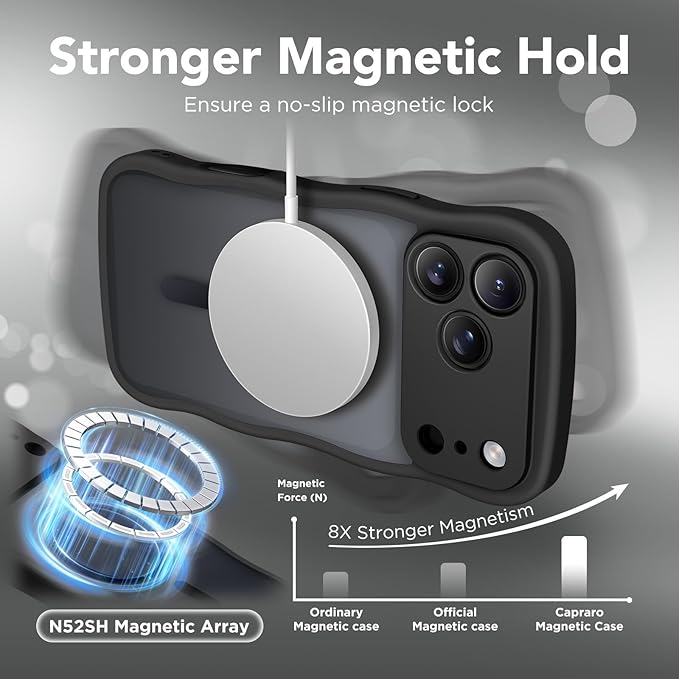 CAPRARO Magnetic for iPhone 17 Pro Max Case for Women Girls, Upgraded [Full Camera Protection] [Compatible with MagSafe] Cute Wave Translucent Matte Phone Case for iPhone 17 Pro Max, Black