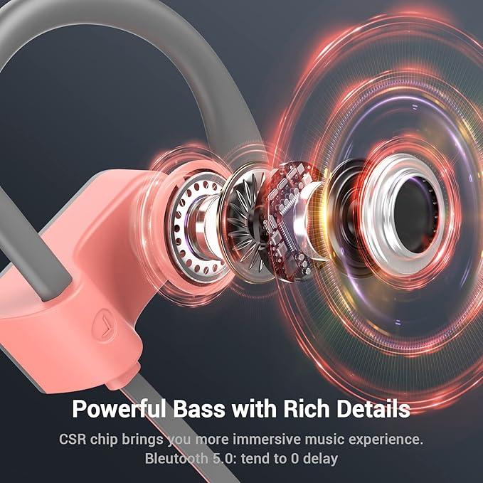 Bluetooth Headphones, Bluetooth 5.3 IPX7 Waterproof Wireless Sports Earbuds for Workout Gym, 16 Hrs Playtime Running Headphones with Noise Cancelling Mic, HiFi Bass Stereo in-Ear Earphones