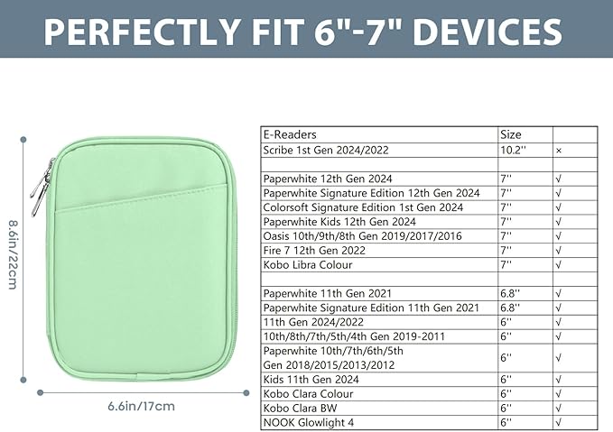 TiMOVO 6-7 Inch Universal Sleeve for eReader Book, Protective Sleeve Cover Case with Pocket, Compatible with 6-7" E-Reader & Kobo Devices, Agave Green