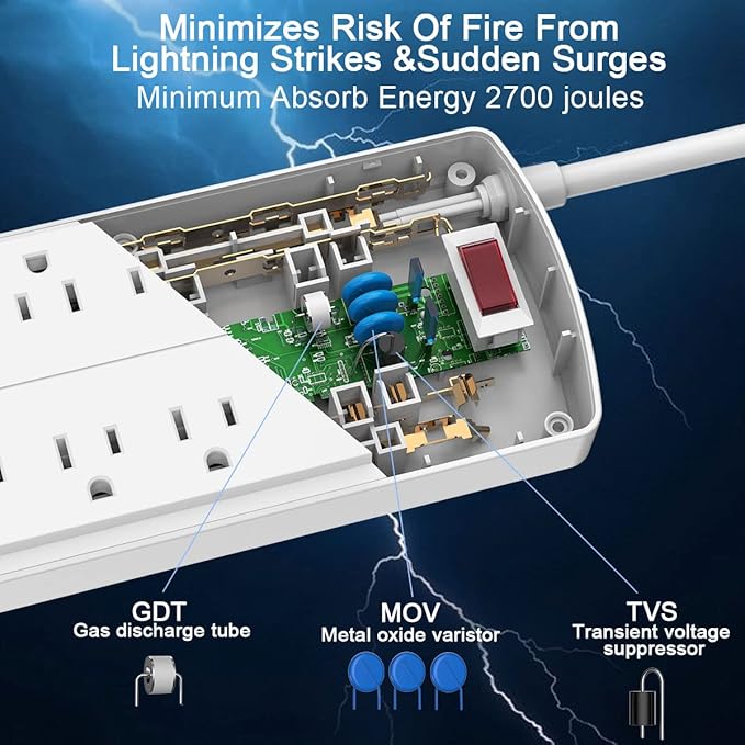 Surge Protector Power Strip - Nuetsa Flat Plug Extension Cord with 8 Outlets and 4 USB Ports, 20 Feet Power Cord (1625W/13A), 2700 Joules, ETL Listed, White