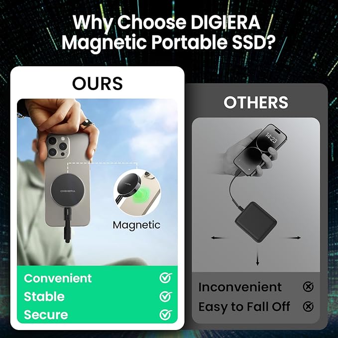 DIGIERA 1TB Magnetic Portable SSD, External Solid State Drives with USB-C 3.2 Gen 2x2, Speed Up to 2000MB/s, Compact & Durable, Compatible with iPhone 15/16 Series and Other USB-C Devices, Black
