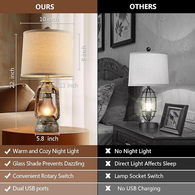 Farmhouse Rustic Table Lamps for Living Room Set of 2, Vintage Lantern Table Lamp with Dual USB Ports, Retro Nightstand Lamp for Bedroom Bedside, 4 Bulbs Included (Iron Gray)