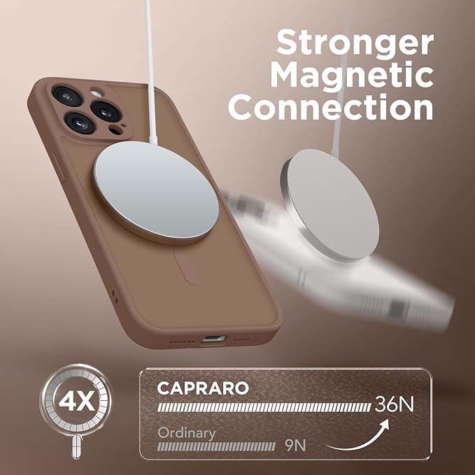 CAPRARO CAPRRO Magnetic for iPhone 13 Pro Max Case, [Compatible with MagSafe] [Full Camera Protection] Shockproof Protective Slim Translucent Matte Phone Case for iPhone 13 Pro Max 6.7'', Brown
