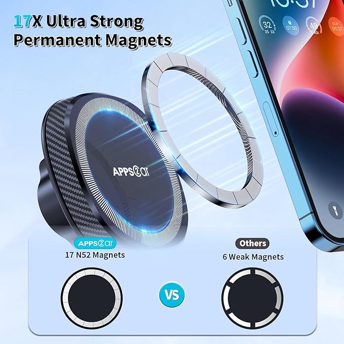 APPS2Car for MagSafe Car Mount, Magnetic Phone Holder for Car Dashboard Windshield, Suction Cup Holder with Telescopic Arm, Magnetic Cell Phone Mount for iPhone MagSafe Case, Charging Not Supported
