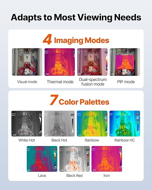 2025 AI-Powered Thermal Imager Pro,Thermal Imaging Camera with 256x192 IR Resolution & 2MP Visual Camera, 25Hz, 3.5" Touch Screen, -4°F to 1022°F, WiFi