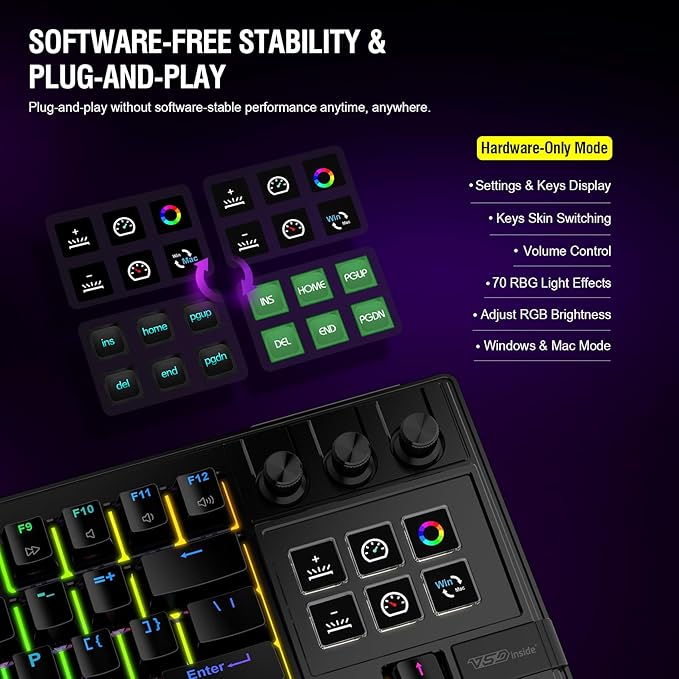 K1 Pro Macro Keyboard, Wired Only Full-Key Programmable On-Board Keypad, Custom Gaming Streaming Mechanical Keyboards with Screen & Knob, Gasket, RGB Backlit, Hot Swappable Shortcut Pad