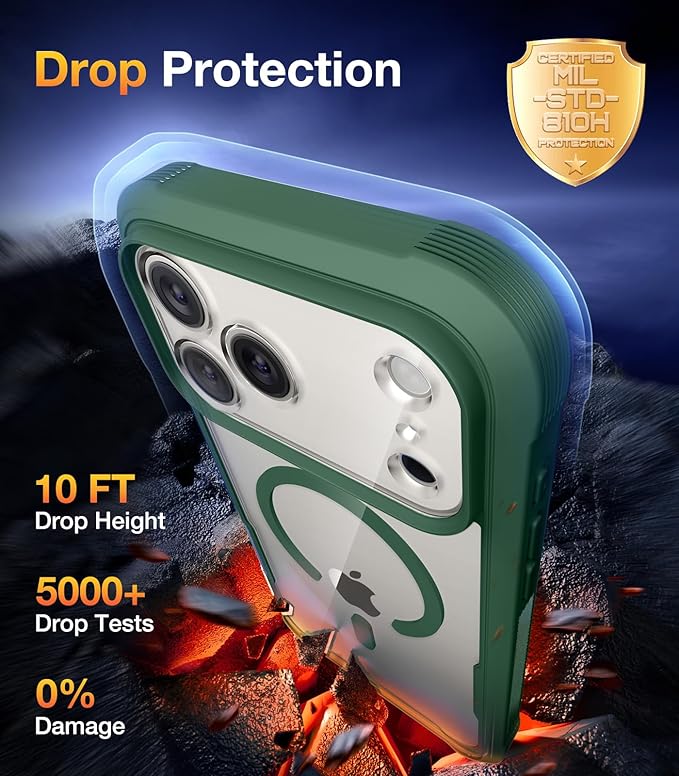 Diaclara Magnetic Designed for iPhone 17 Pro Max Case Full Body Bumper,[Compatible with MagSafe] Military Drop Proof Cover with Built-in Privacy Screen Protector,Green