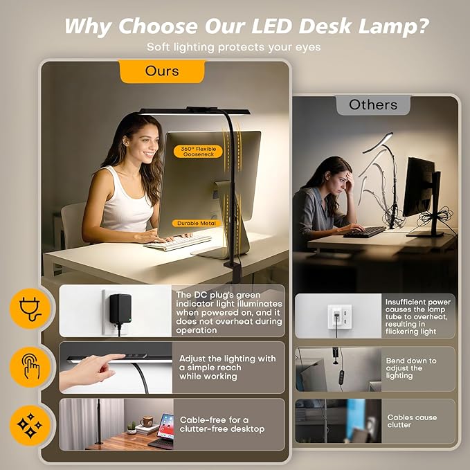 LED Desk Lamp for Office Home, Stepless Dimming Architect Desk Light with DC Adapter, Eye-Caring Desk Lamp with Clamp, 25 Lighting Modes Adjustable 12.8in Flexible Gooseneck for Workbench, Drafting