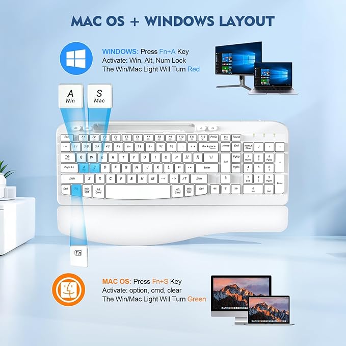 Ergonomic Wireless Keyboard with Cushioned Wrist Rest, Wave Keys, Phone Holder, Comfortable Natural Typing, 2.4GHz Full Size Cordless USB Computer Keyboard for Windows, Mac OS, Laptop, PC (White)