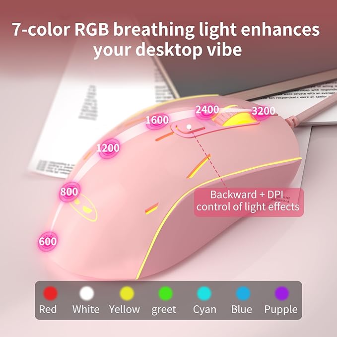 Pink Creamy Keyboard and Mouse Combo,MageGee GK980 Wired RGB Backlit Keyboard and Pink Gaming Mouse Combo,PC Keyboard and Adjustable Sensitivity Mouse for PC/loptop/MAC