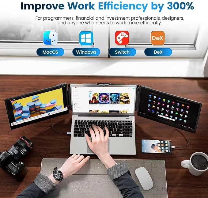 domyfan 14" Laptop Screen Extender, FHD 1080P IPS Triple Portable Monitor for Laptop, HDMI/USB-A/Type-C for Windows, Mac, Android, Chrome, Switch & PS5, Work with 13.3”-17” Laptops