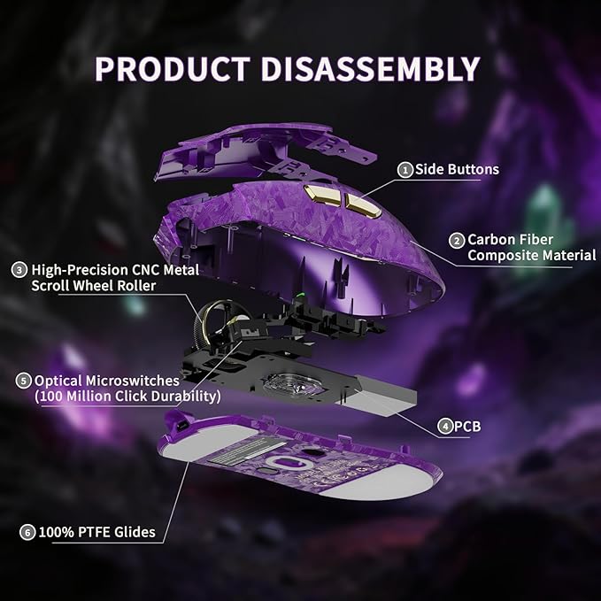 ATTACK SHARK X11 Ultra 8K Carbon Fiber Wireless Gaming Mouse,Nordic 54L15 MCU,PAW3950MAX Sensor,59g Superlight,42000 DPI,BT/2.4Ghz/Wired Mouse with 100 Million Clicks,Programmable for Pc/Mac,Purple