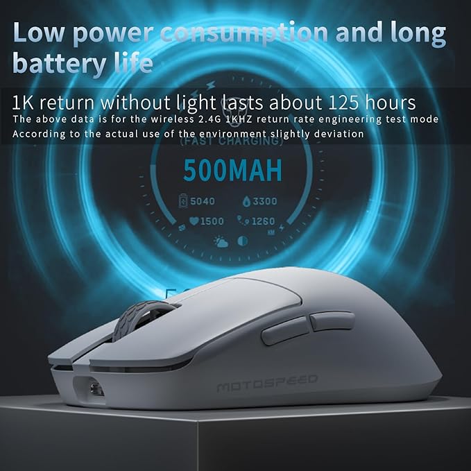 MOTOSPEED X6 Wireless Gaming Mouse,Two-Mode 8K/USB-C Mouse Up to 26000DPI,PAW3395 Optical Sensor Lightweight 46g,5 programmable Button,500MAh Battery Life,Computer Mouse for Laptop,PC,Mac(White)