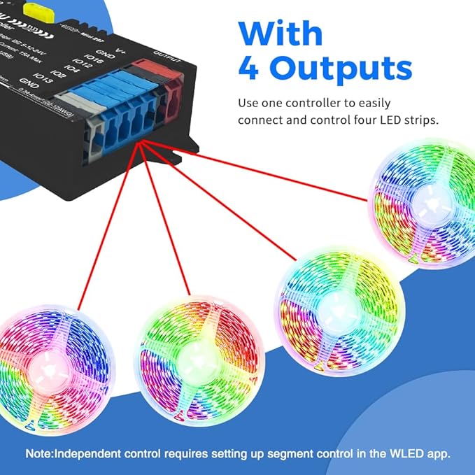 GLEDOPTO Elite 4 Channel ESP32 WLED LED Strip Light Controller Ethernet WiFi Dual Control Sound Reactive UART Energy Save Relay 20A Pluggable Fuse Level Shifter WS2811/12 SK6812 WS2815 Addressable LED