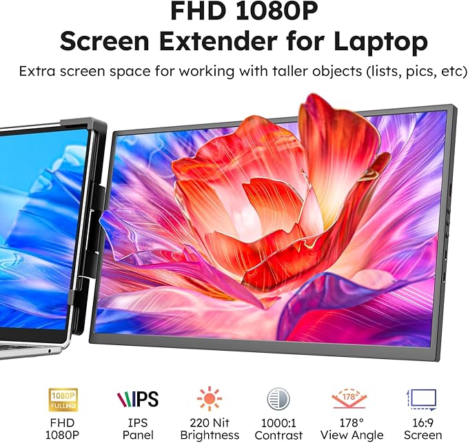 Dopesplay Laptop Screen Extender, 15.6" FHD 1080P IPS External Portable Monitor for Laptop, Plug & Play Dual Screen Monitor for 13"-17" Laptops, Compatible with Mac, Wins, Chrome, Android, Dex