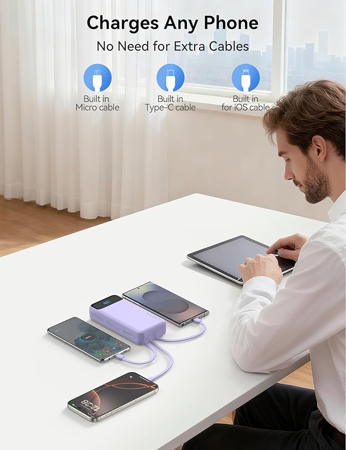Portable Charger, 20000mAh 22.5W Fast Charging Power Bank with 4 Built-in Cables, Travel Essentials External Battery Pack with LED Display, 6 Outputs Charging Bank for iPhone, iPad, Samsung etc Purple