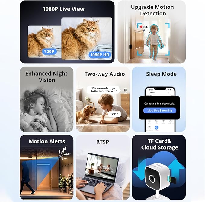 SONOFF Smart Security Camera, CAM-S2 Indoor HD Dog-Camera, Motion Detection for Baby and Pet Monitor