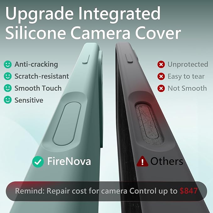 FireNova Magnetic for iPhone 17 Pro Max Case, Compatible with MagSafe, [Integrated Silicone Camera Control Button] [Camera Protection] Anti-Scratch Microfiber Lining Phone Case, 6.9", Mint Green