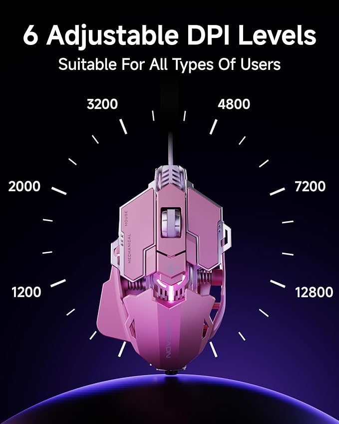 SEUNKWANG EWEADN G5 Wired Gaming Mouse, Ergonomic RGB Computer Mouse, 12800 Adjustable DPI, 9 Programmable Macro Buttons with Rapid Fire Key Compatible for PC/Laptop/Windows-Pink