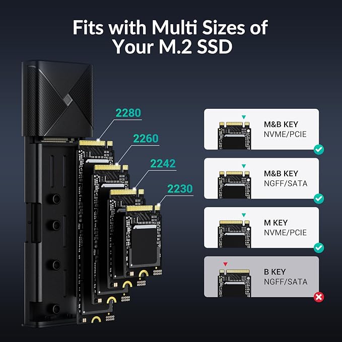 GiGimundo M.2 NVMe SATA SSD Enclosure Adapter Tool-Free, USB 3.2 Gen 2 (10Gbps) to PCI-E NGFF SATA M-Key/(B+M) Key External SSD Enclosure Support UASP for SSDs 2230/2242/2260/2280