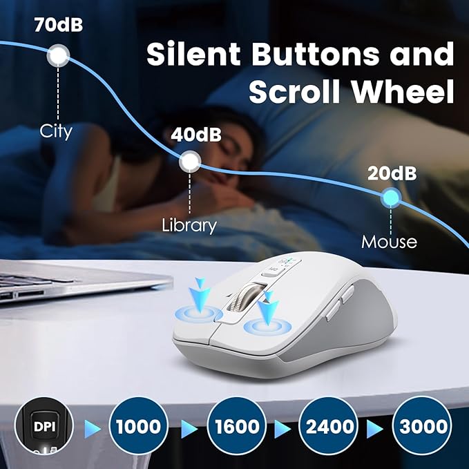 CITLLA Wireless Bluetooth Mouse (USB + BT1 + BT2), Full Size, 4-Way Scrolling, Multi-Device Silent Mouse for Computer, Laptop, iPad, MacBook (White)