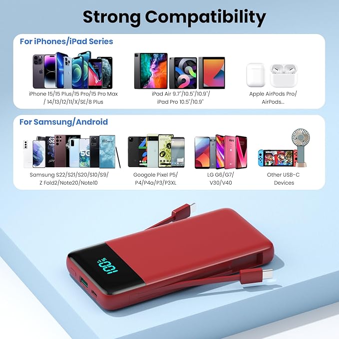 Portable Charger for iPhone,13800mAh Slim Power Bank with Built-in Cables & AC Wall Plug,All in One 4 Outputs USB C Fast Charging Battery Pack Travel Essential for iPhone 17/16/15/14,Android (Red)