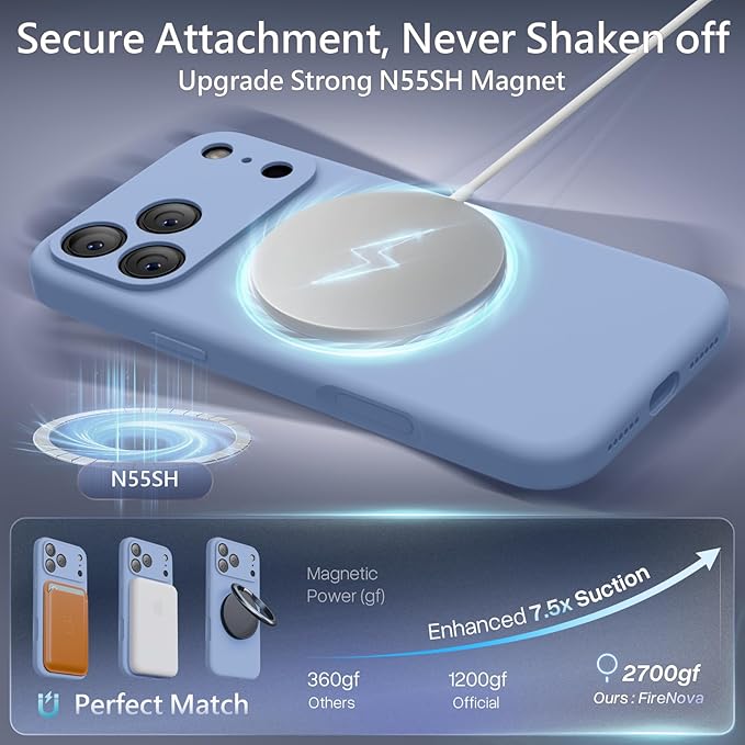 FireNova Magnetic for iPhone 17 Pro Max Case, Compatible with MagSafe, [Integrated Silicone Camera Control Button] [Camera Protection] Anti-Scratch Microfiber Lining Phone Case, 6.9", Light Blue