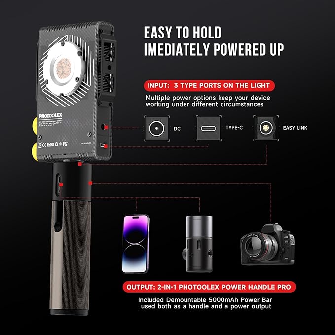 PHOTOOLEX Q100lite 100W LED Video Light with 72Wh Battery Grip, 2700K-6500K Bi-Color COB Continuous Output Lighting, CRI 97+, 27000 Lux@1m Portable Photography Light for Photography, Photo Studio