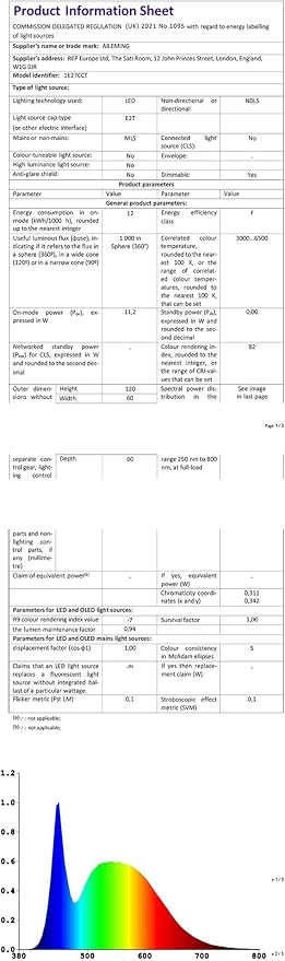 LED Bulb with a 2.4GHz Remote Control, A19 12W Color Changing Smart Light Bulb for Lamp, Bedroom, Mood Soothing,12W 1000lm,100W Equivalent,Dimmable 1% to 100% 2700-6500K,1 Bulb & Remote
