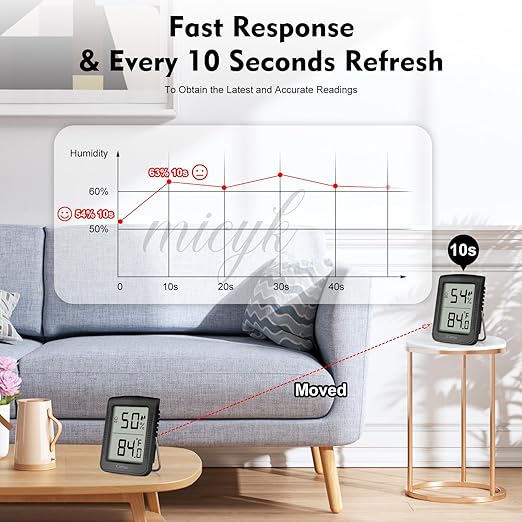 Digital Hygrometer Indoor Thermometer Humidity Meter Room Thermometer with Large Number Display,Temperature and Humidity Monitor for Home,Baby Room, Bedroom, Office, Greenhouse (Black)