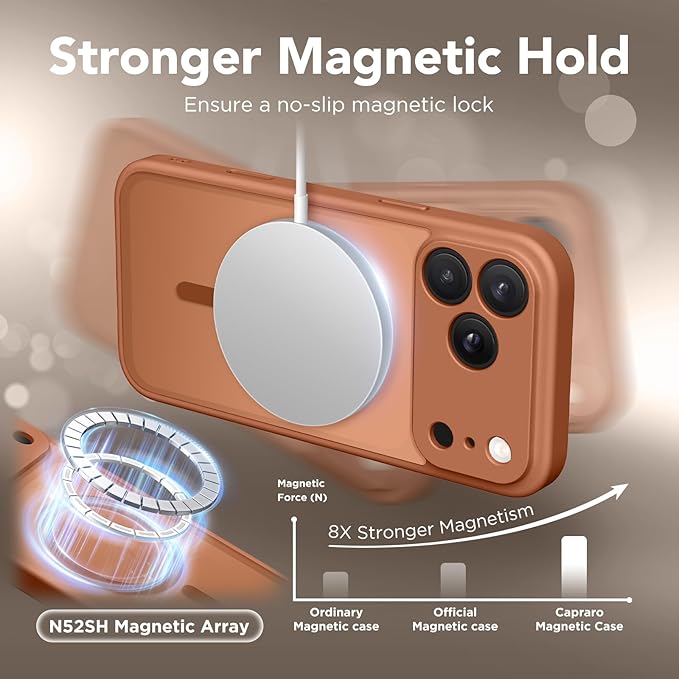 CAPRARO Magnetic for iPhone 17 Pro Case, Upgraded [Full Camera Protection] [Compatible with MagSafe] Protective Translucent Matte Women Girl Phone Case Cover, Dark Orange