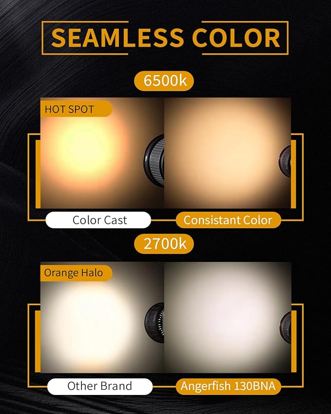 IFOOTAGE LED Video Light 130W SL1 130BNA Bi-Color COB Photography Lighting,2700-5600k Continuous Output Lighting,Portable Video Lighting for Video Recording,Studio,App Control,with Carry Bag