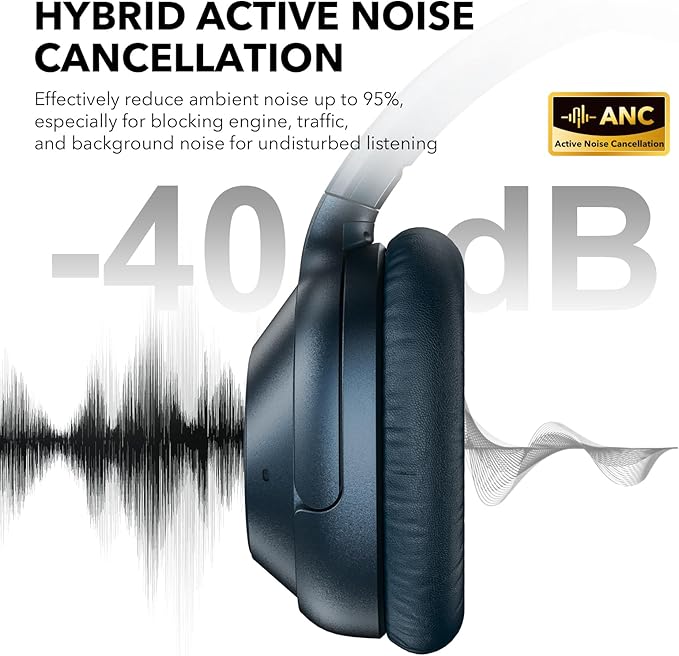 Bluetooth 6.0 Active Noise Cancelling Headphones for Airplane Travel, LDAC Hi-Res Audio, 90H Playtime Wired and Wireless Headphones, Over Ear ANC Headset for Home Office, Custom EQ via APP, Blue