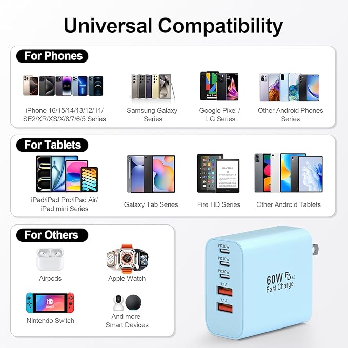 USB C Charger Block, 60W 5-Port Type C Charger Fast Charging Block, USBC USB Multiple Port Wall Charger Plug Adapter for iPhone 17/Air/16/15/14/13/12/11 Pro Max, Samsung Galaxy, iPad, Tablet (Blue)
