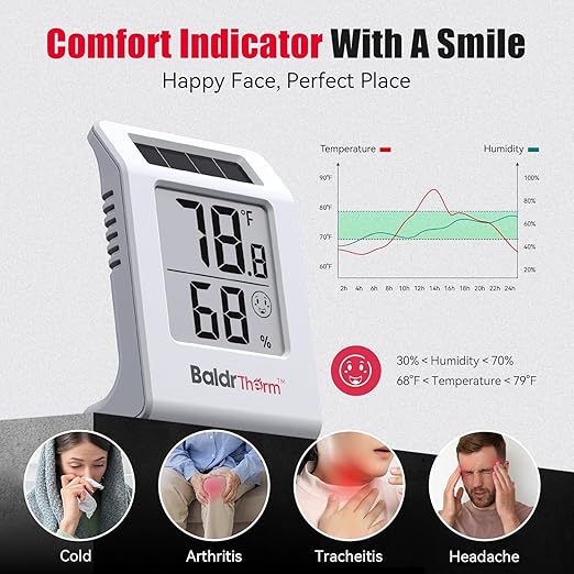 2.2'' Digital Thermometer and Hygrometer Meter, Solar-Powered Indoor Temperature Sensor Humidity Monitor, Humidity Gauge for Baby Rooms, Bedrooms, Home, Office, and Wine Cellars, White, 2Pack