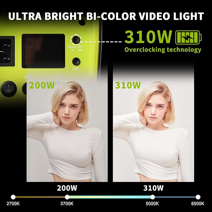 200W/310W Max COB LED Light, 2700K-6500K Bi-Color, 46,000 Lux@1m. Outperforms Neewer RGB with CRI96+/TLCI99+ & Smart App Control. Perfect for pro Photography/Video.